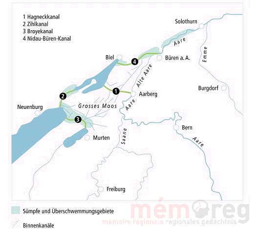 Erste Juragewässerkorrektion