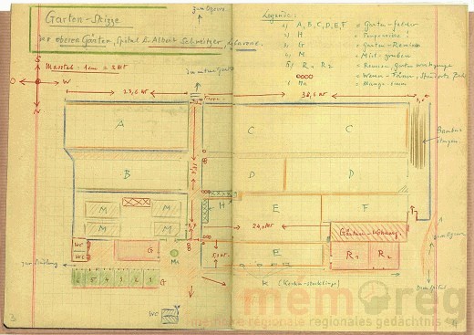 Plan des Spitalgartens von Lambaréné